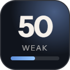 AdsPower: 50 of 100 on Antidetect Reviews