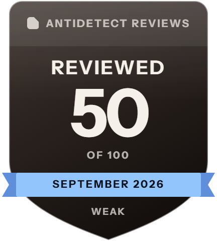 AdsPower: rank 11 of 12, 50 of 100 on Antidetect Reviews