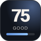 Dolphin Anty: 75 of 100 on Antidetect Reviews