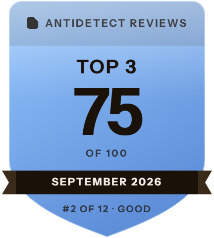 Dolphin Anty: rank 2 of 12, 75 of 100 on Antidetect Reviews