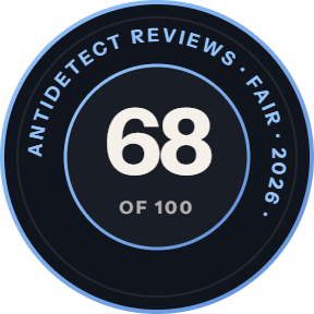 GoLogin: 68 of 100 on Antidetect Reviews