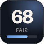 Hidemyacc: 68 of 100 on Antidetect Reviews