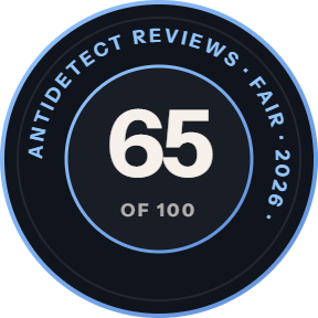 Incogniton: 65 of 100 on Antidetect Reviews