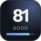 Kameleo: 81 of 100 on Antidetect Reviews