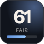 Linken Sphere: 61 of 100 on Antidetect Reviews