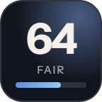MoreLogin: 64 of 100 on Antidetect Reviews