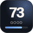 Multilogin: 73 of 100 on Antidetect Reviews