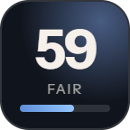 Octo Browser: 59 of 100 on Antidetect Reviews