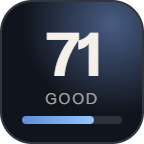 Undetectable: 71 of 100 on Antidetect Reviews