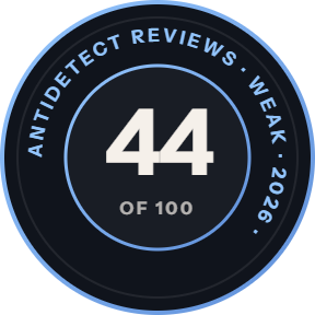 VMLogin: 44 of 100 on Antidetect Reviews