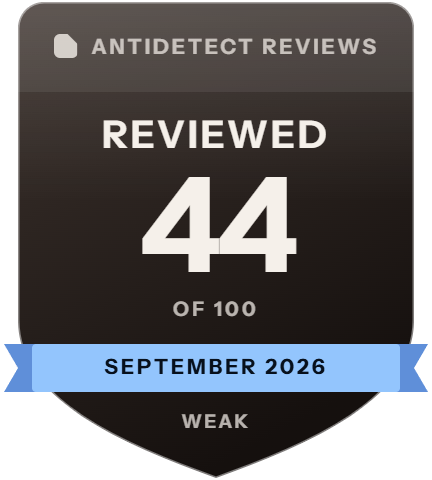 VMLogin: rank 12 of 12, 44 of 100 on Antidetect Reviews