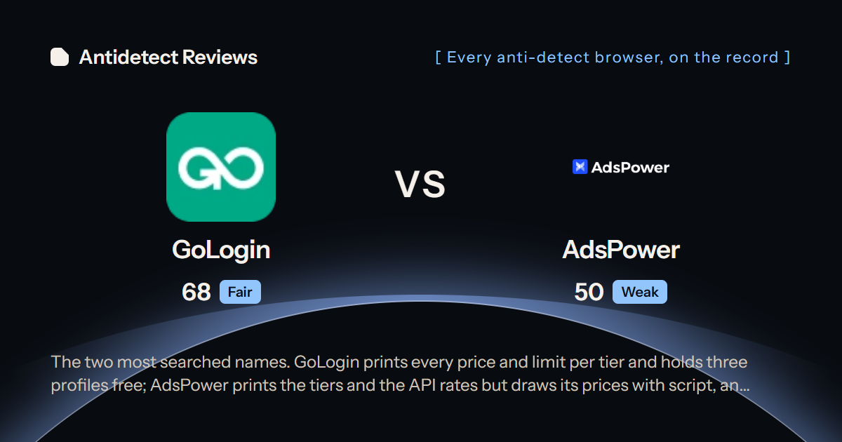 GoLogin versus AdsPower