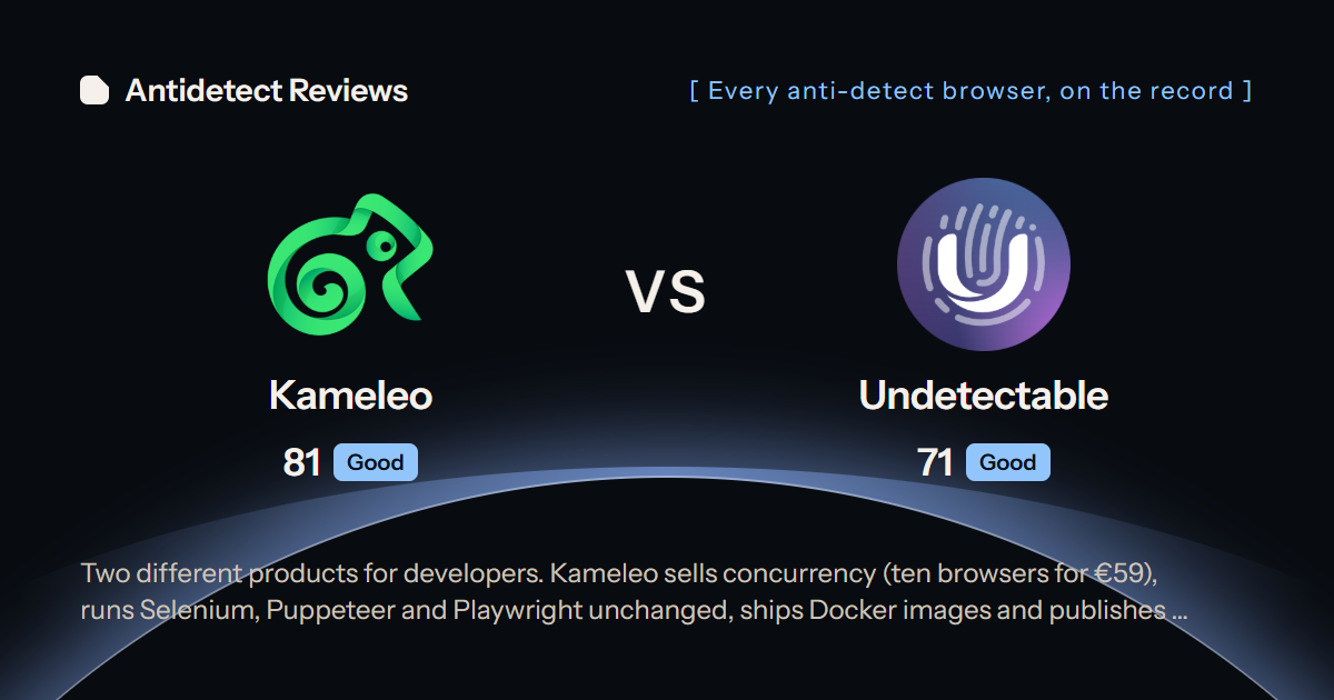 Kameleo versus Undetectable