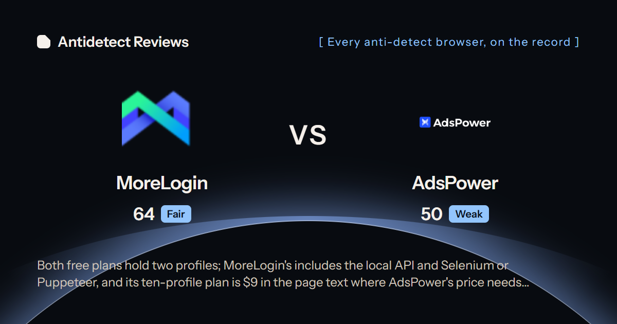 MoreLogin versus AdsPower