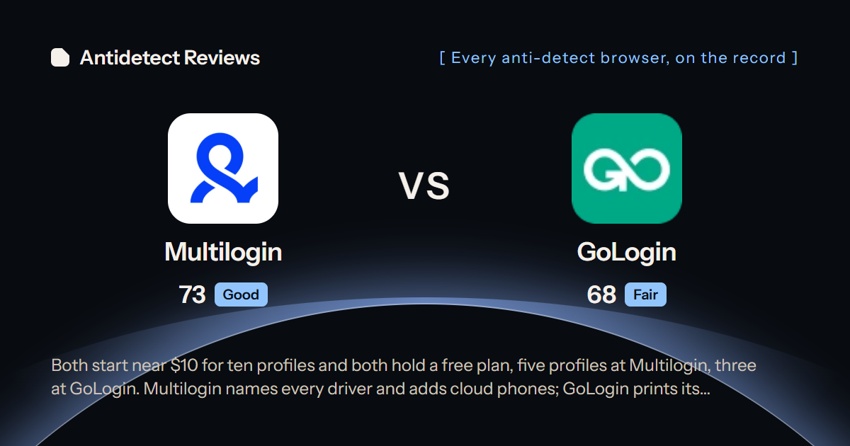 Multilogin versus GoLogin