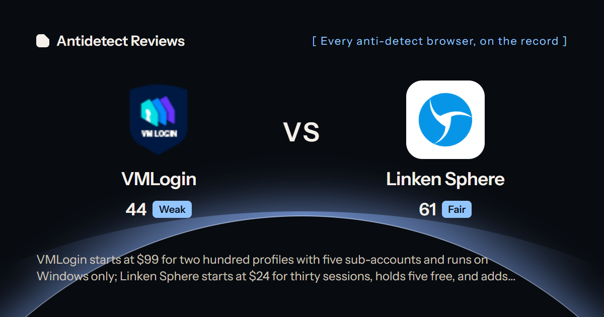 VMLogin versus Linken Sphere